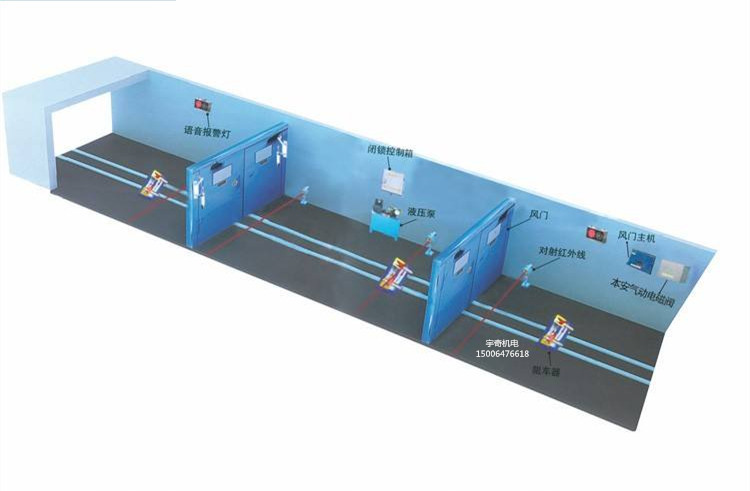 �Զ�����